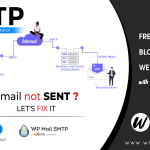 SMTP